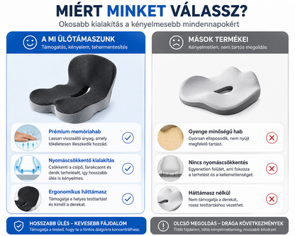 Deréktámogató háttámla