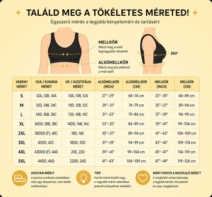 Kerimba Alakjavító Melltartó