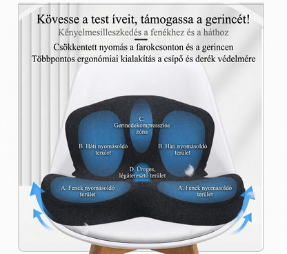 Deréktámogató háttámla